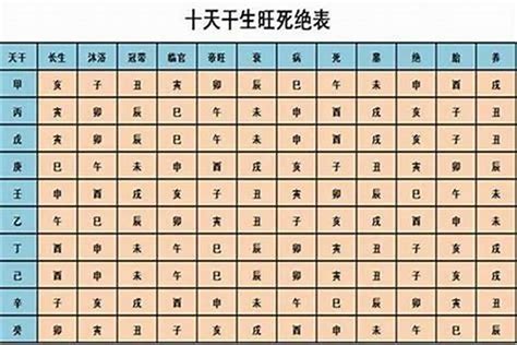 命名 五行|五行起名,八字五行取名